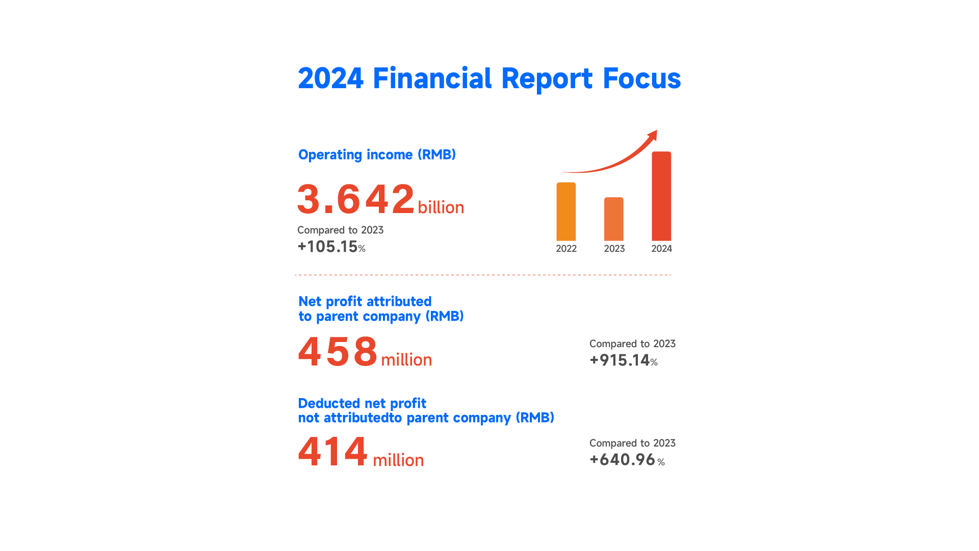 亚洲精品国偷拍自产在线麻豆