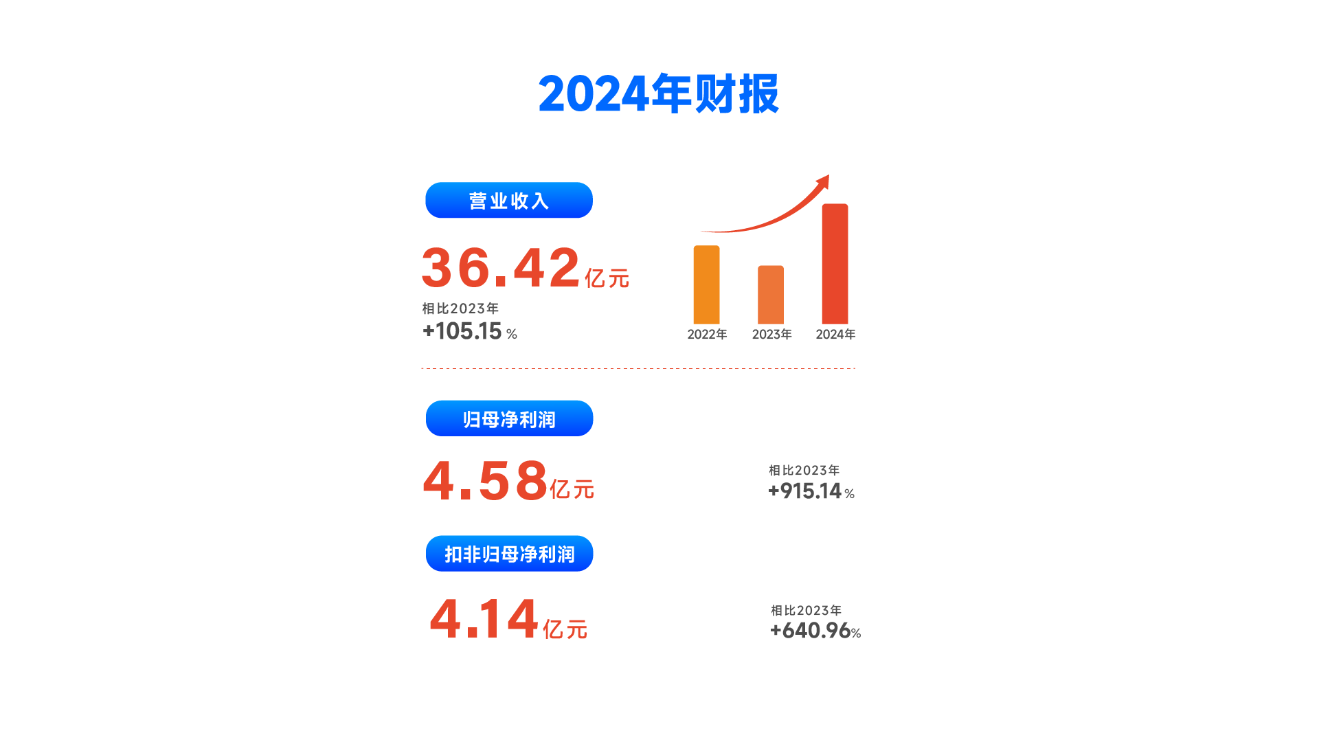 亚洲精品国偷拍自产在线麻豆