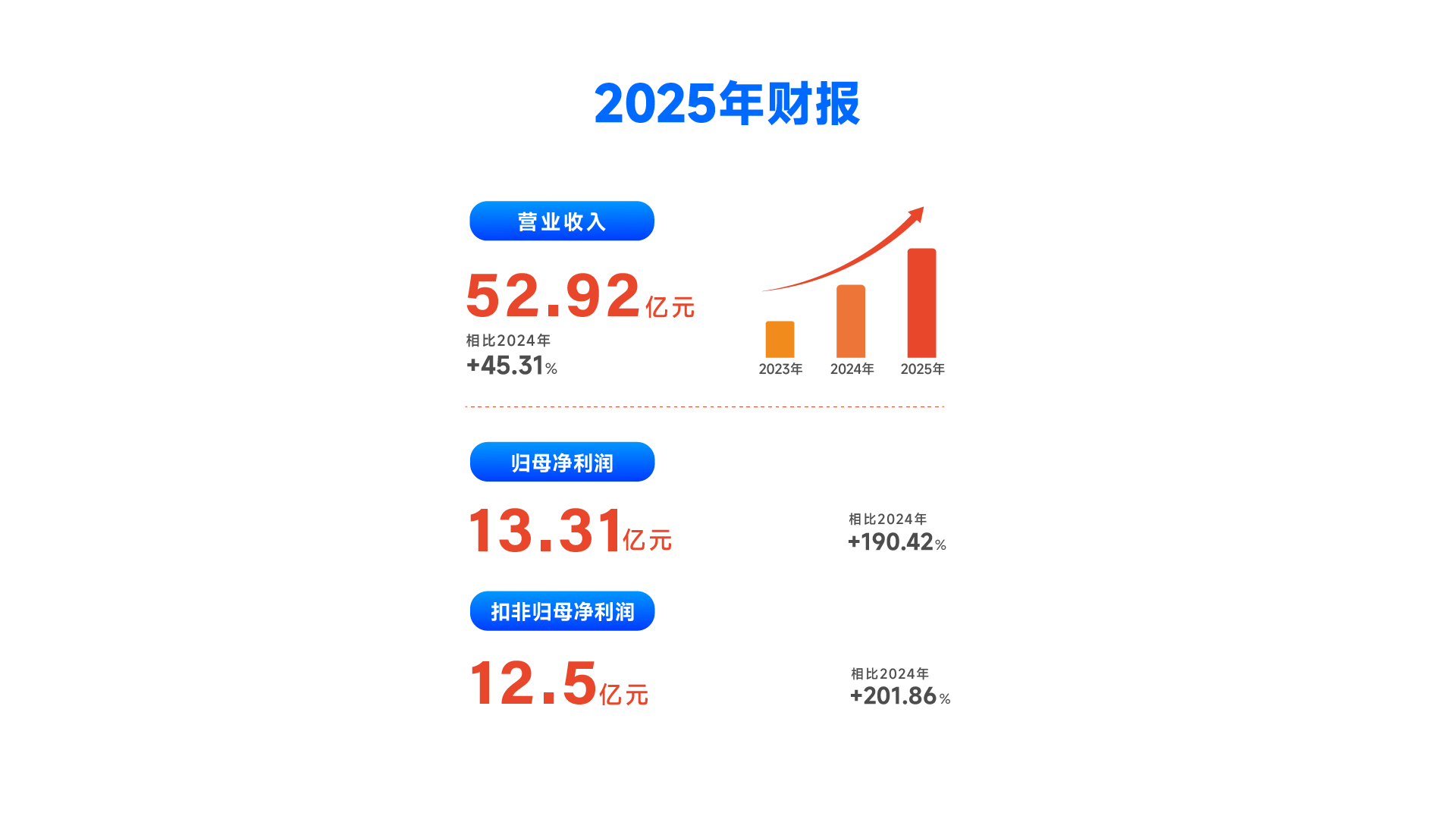 亚洲精品国偷拍自产在线麻豆